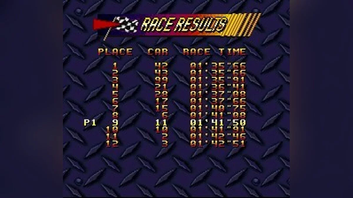 Скриншот из игры Kyle Petty's No Fear Racing - 5