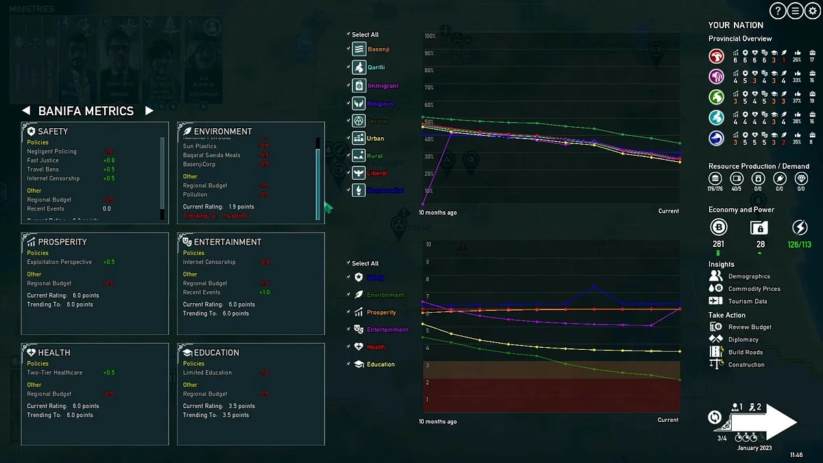 Скриншот из игры Rogue State Revolution - 30