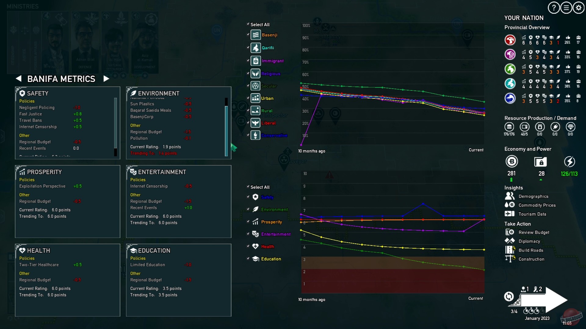 Скриншот из игры Rogue State Revolution - 27