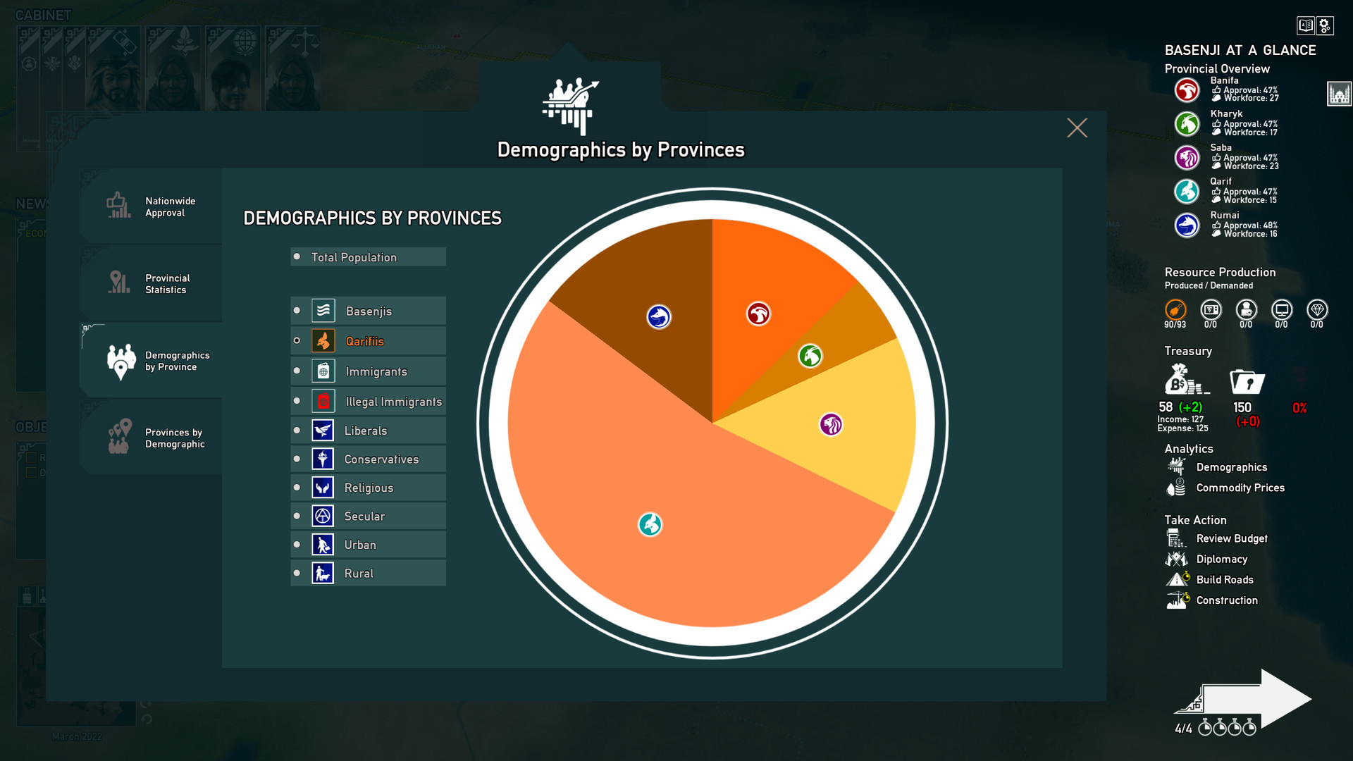 Скриншот из игры Rogue State Revolution - 4