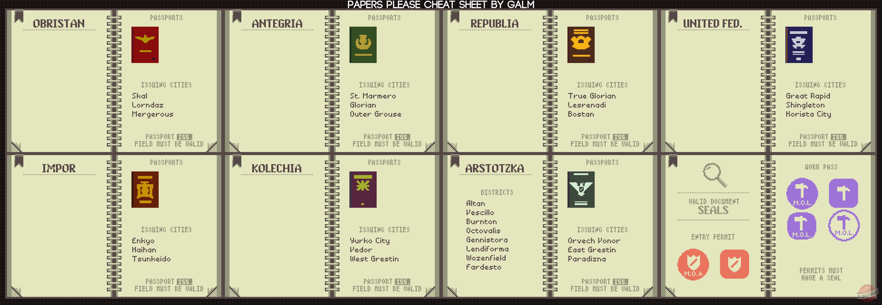 Скриншот из игры Papers, Please - 82