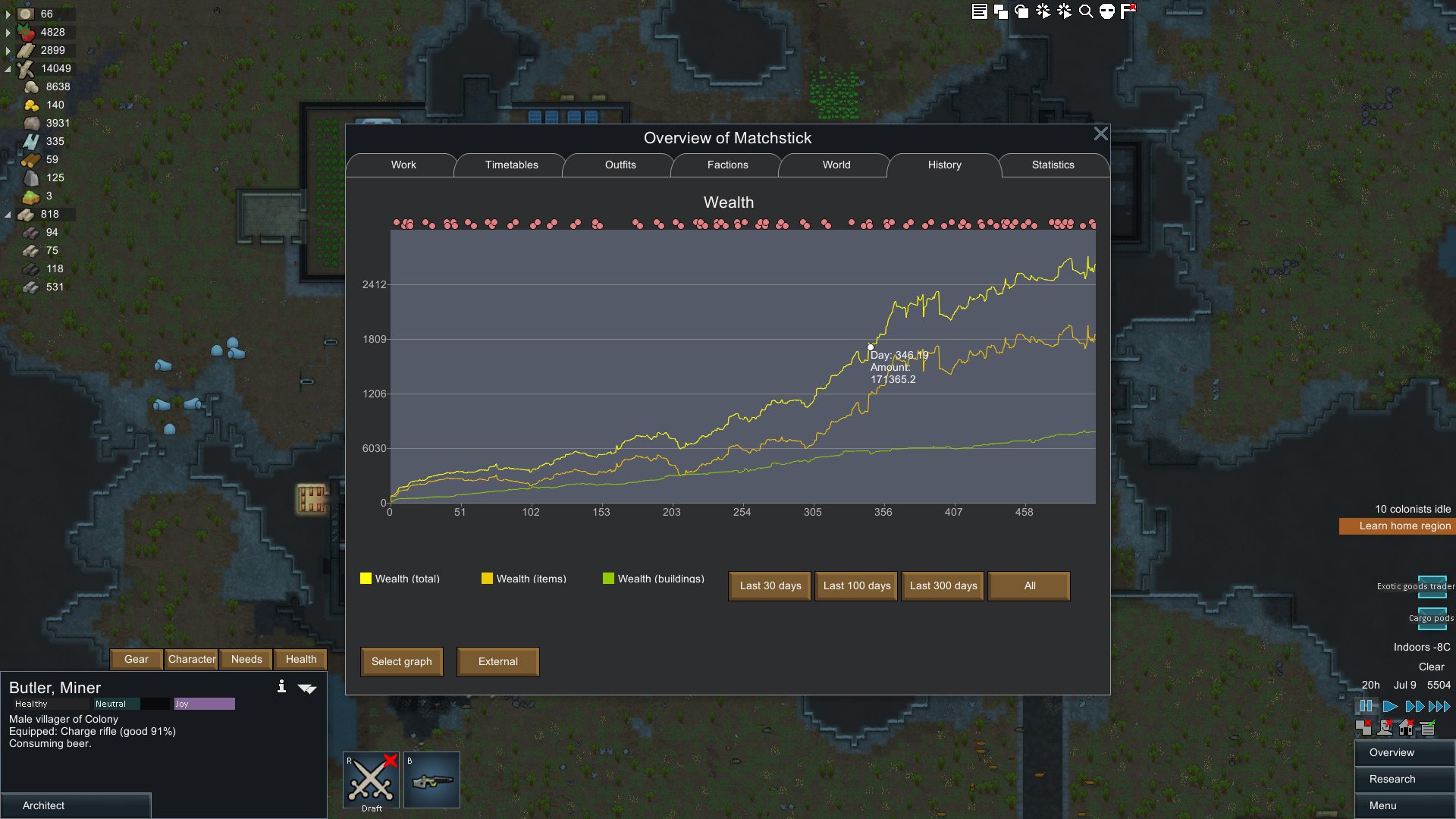 Скриншот из игры RimWorld - 4
