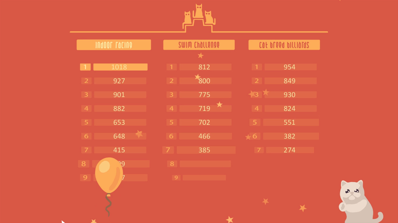 Скриншот из игры The Cat Games - 19