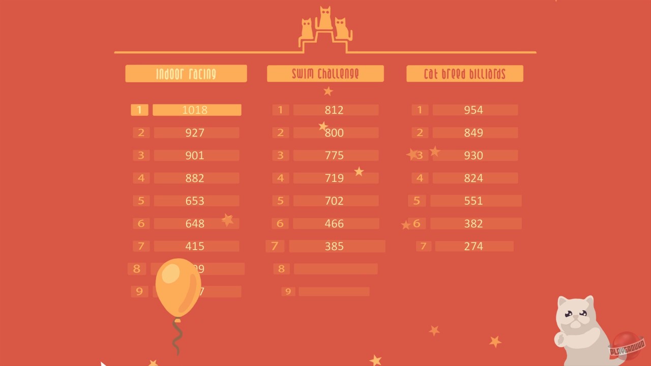 Скриншот из игры The Cat Games - 1