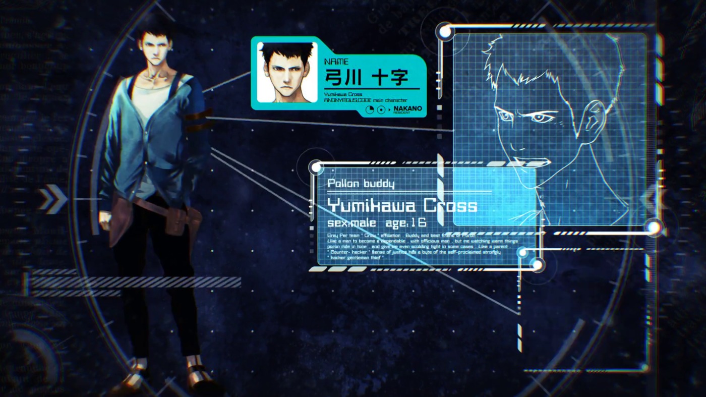 Скриншот из игры Anonymous;Code - 1