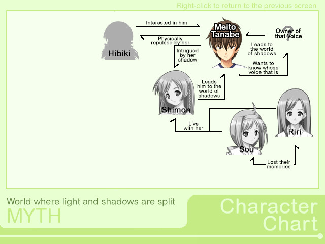 Скриншот из игры Myth - 8