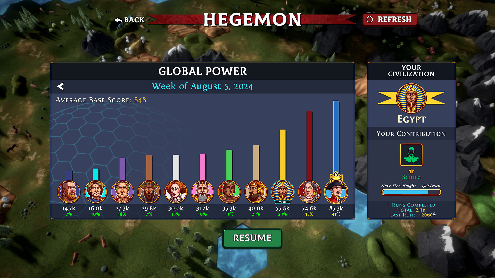 Скриншот из игры Hexarchy - 31