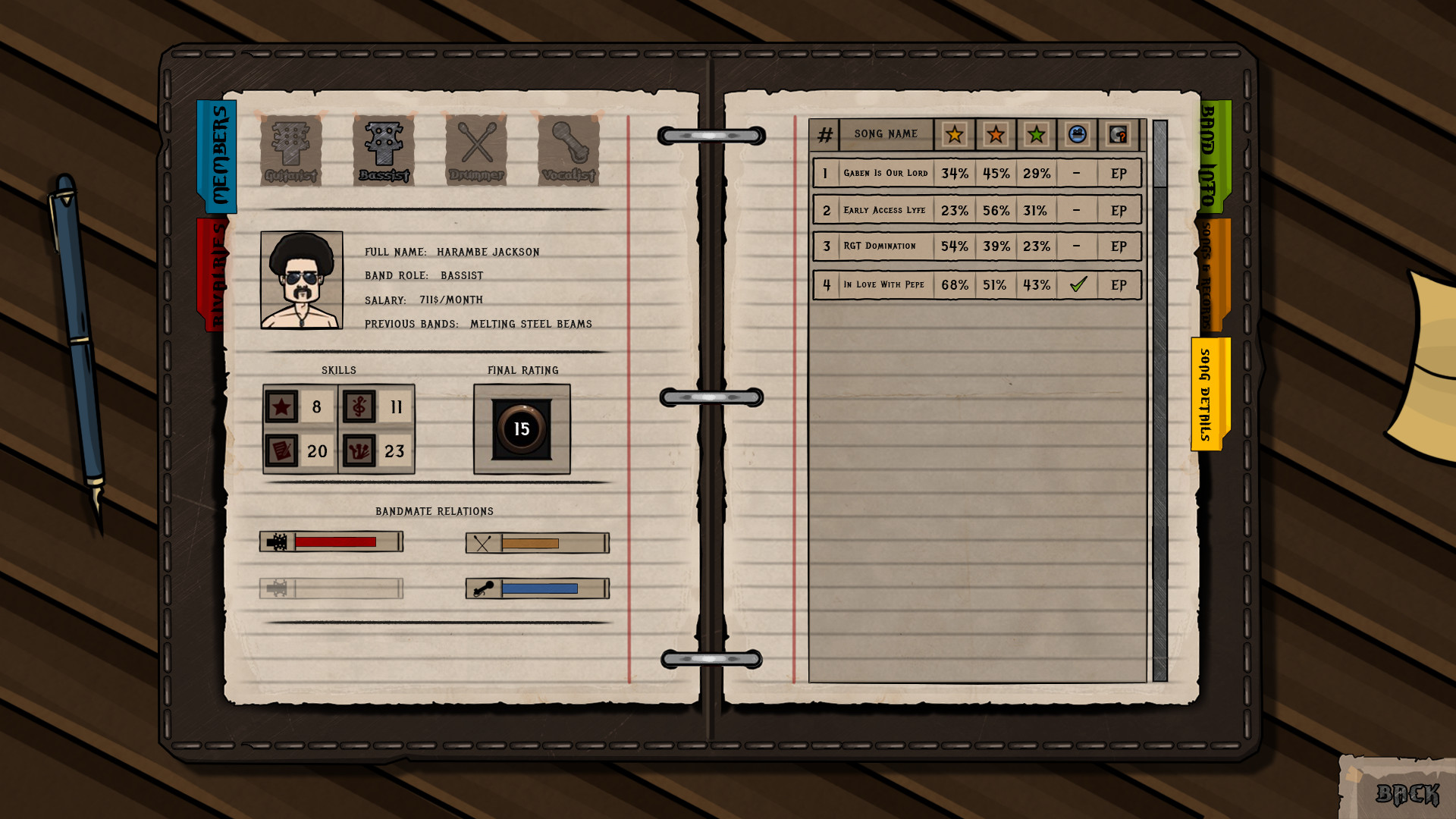 Скриншот из игры Rock God Tycoon - 17