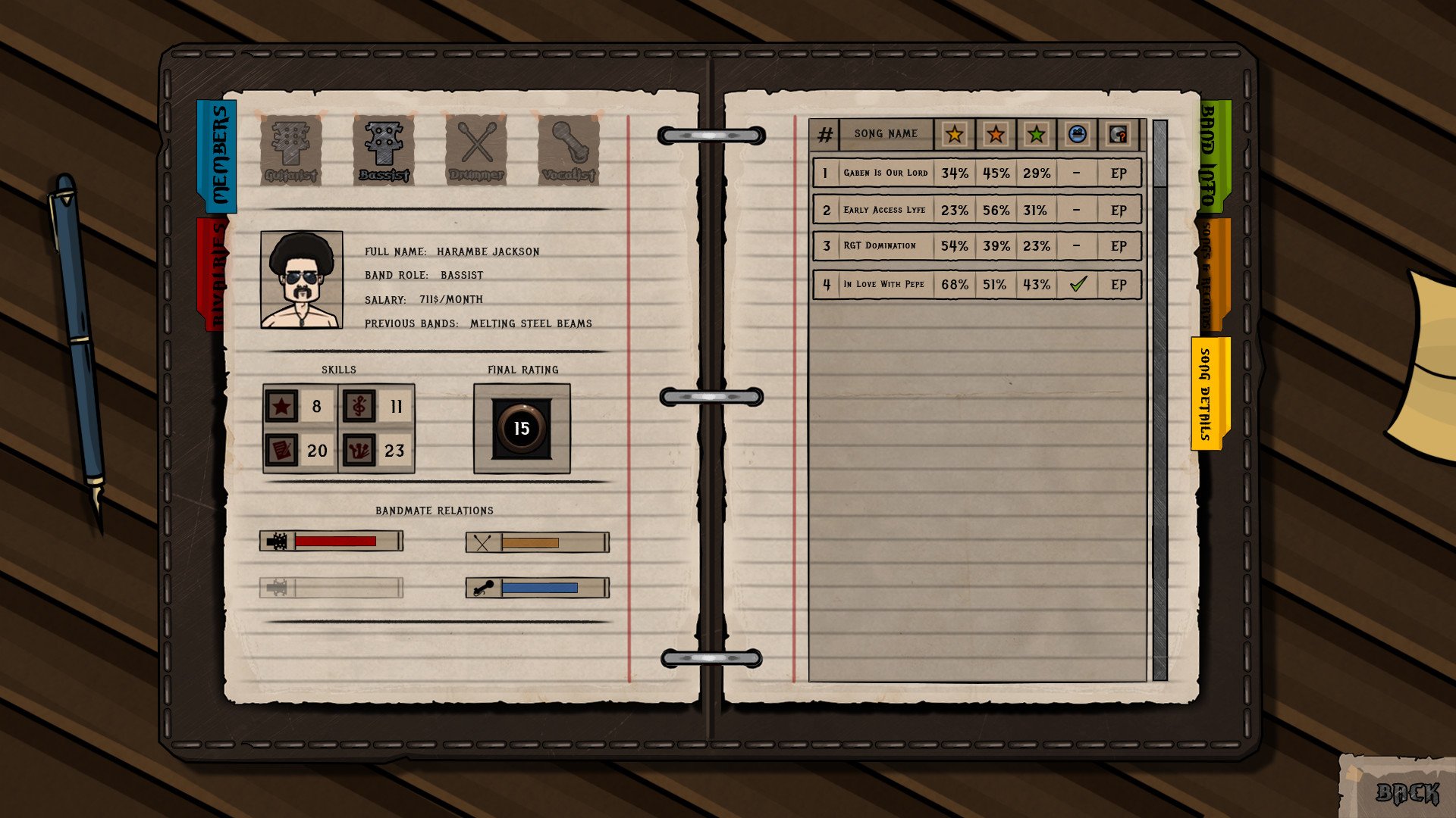 Скриншот из игры Rock God Tycoon - 3