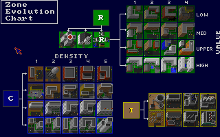 Скриншот из игры SimCity - 70