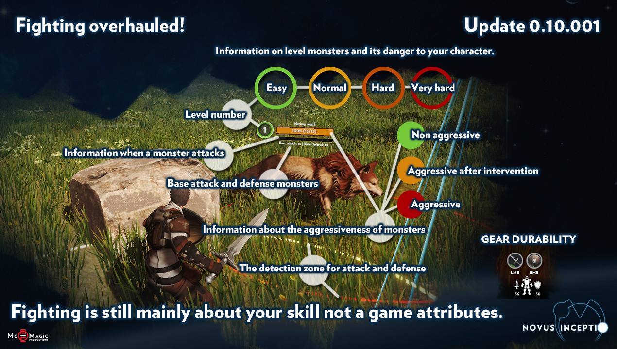 Скриншот из игры Novus Inceptio - 22