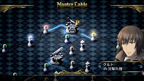 Скриншот из игры Valkyria Chronicles 3 - 33