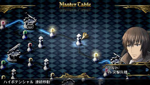 Скриншот из игры Valkyria Chronicles 3 - 37