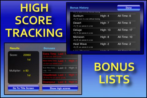 Скриншот из игры Rainy Days - 4