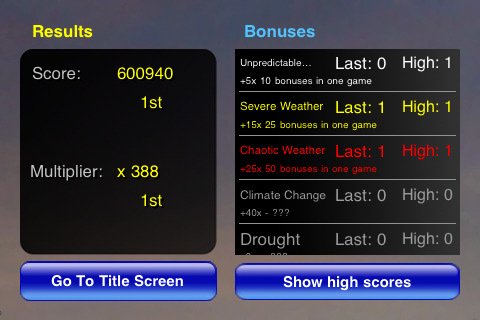 Скриншот из игры Rainy Days - 5