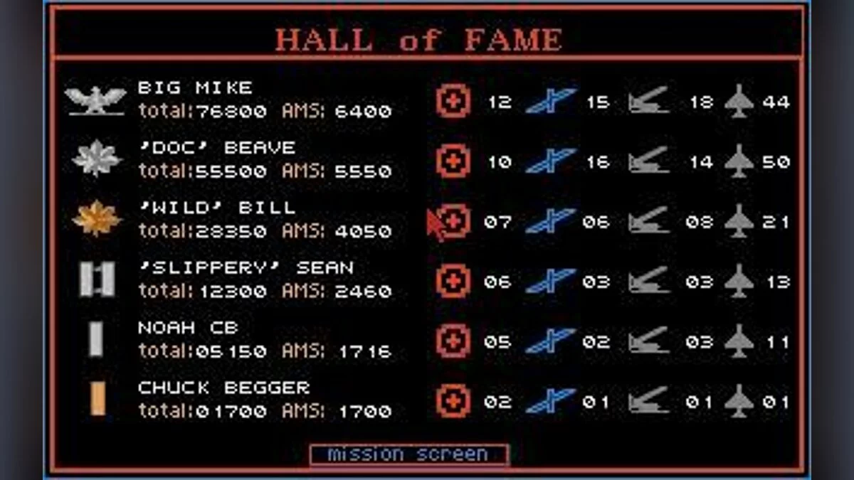 Скриншот из игры F-15 Strike Eagle - 6