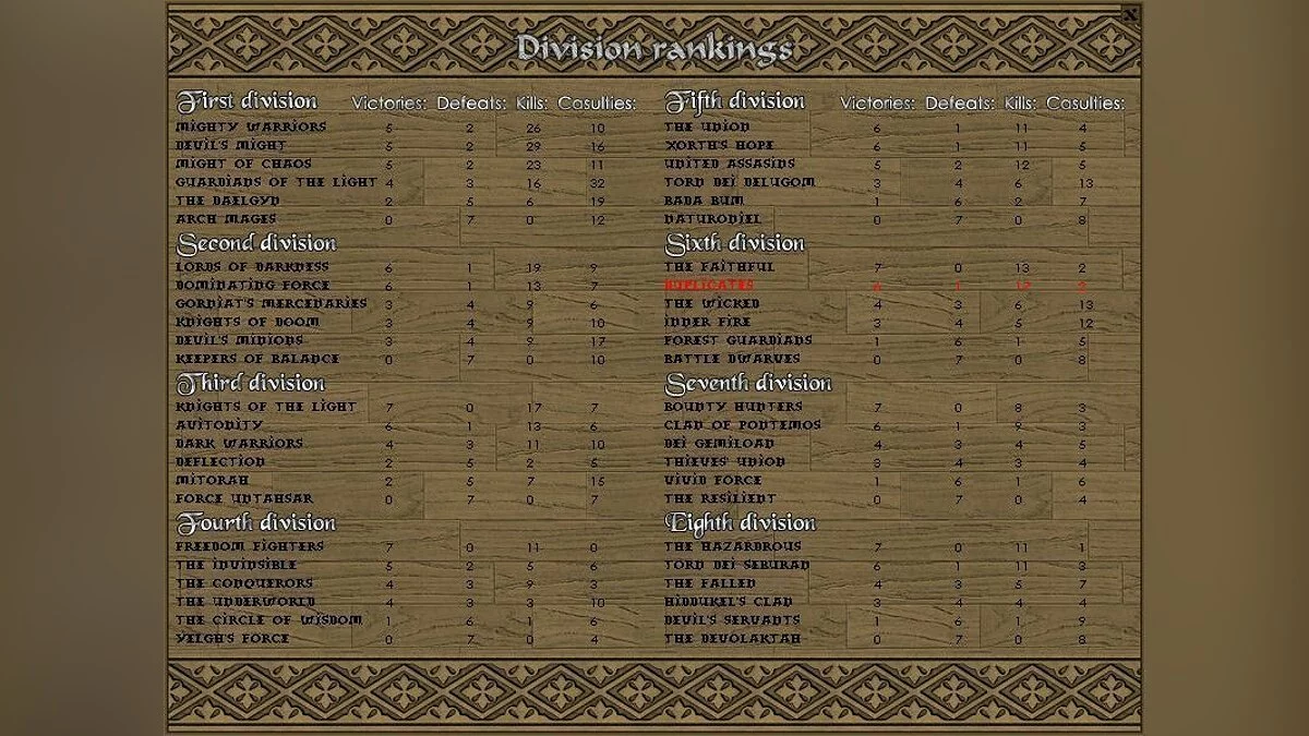 Скриншот из игры Battles of Norghan - 26