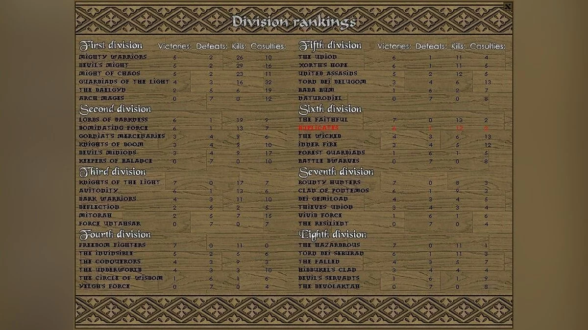 Скриншот из игры Battles of Norghan - 17