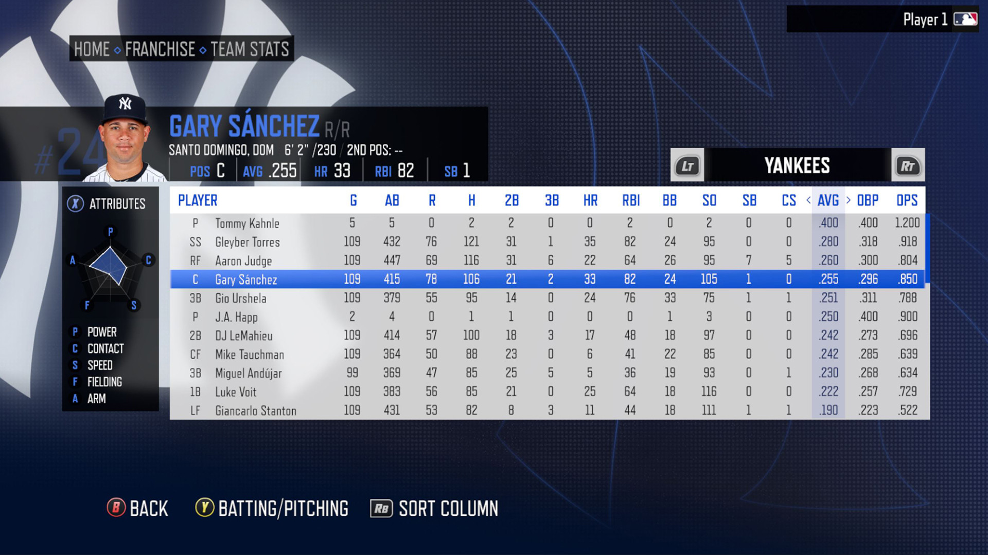 Скриншот из игры R.B.I. Baseball 20 - 1