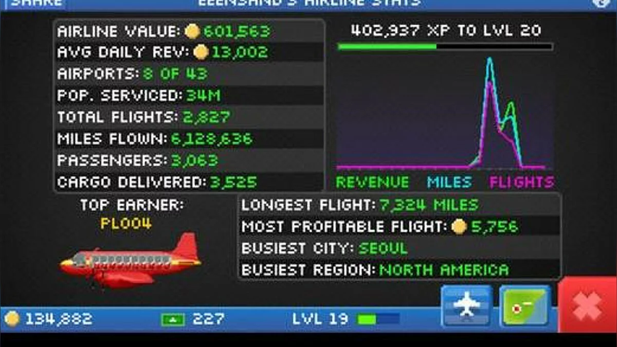 Скриншот из игры Pocket Planes - 14