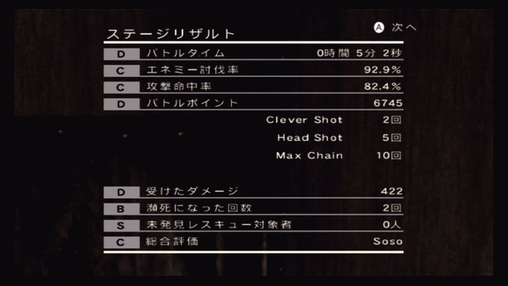 Скриншот из игры Disaster: Day of Crisis - 47