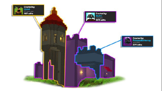 Скриншот из игры MyDream - 4