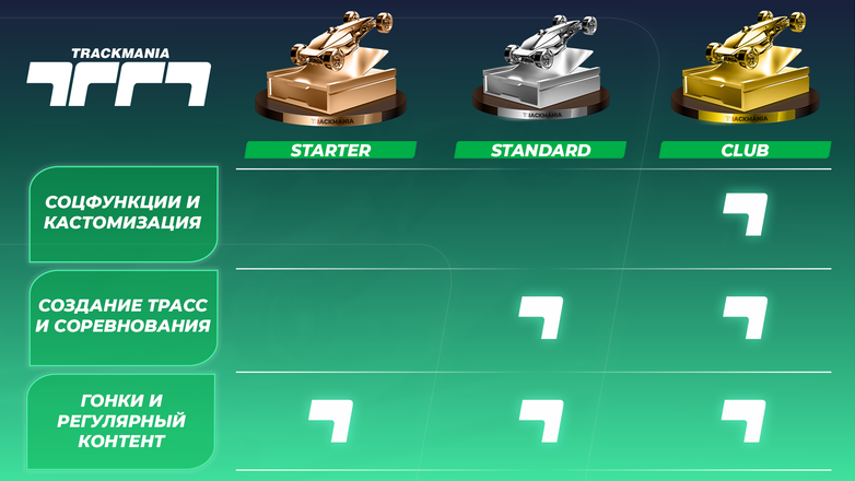 Скриншот из игры Trackmania - 26