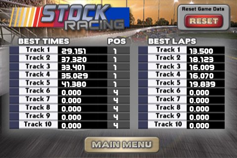 Скриншот из игры Stock Racing - 5