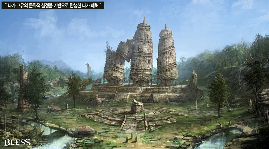 Скриншот из игры Bless Online - 30