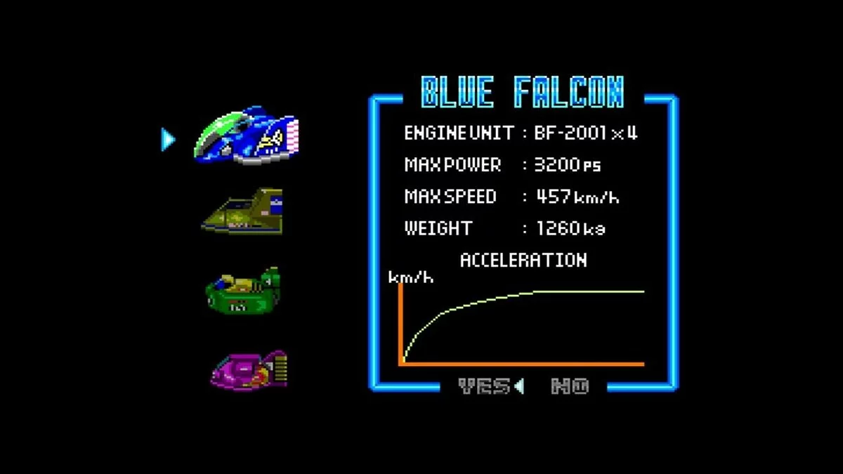 Скриншот из игры F-Zero - 6