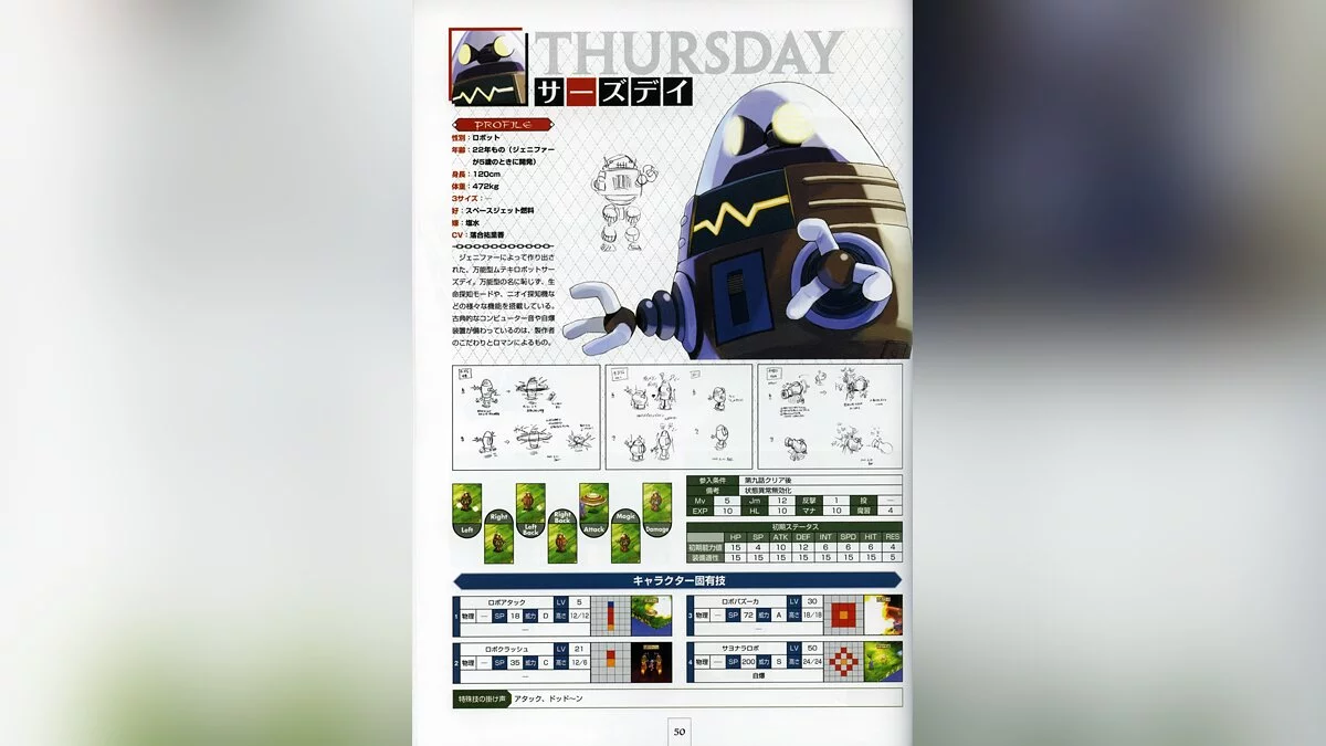 Скриншот из игры Disgaea: Hour of Darkness - 23