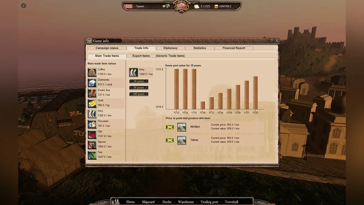 Скриншот из игры East India Company - 60