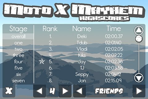 Скриншот из игры Moto X Mayhem - 2