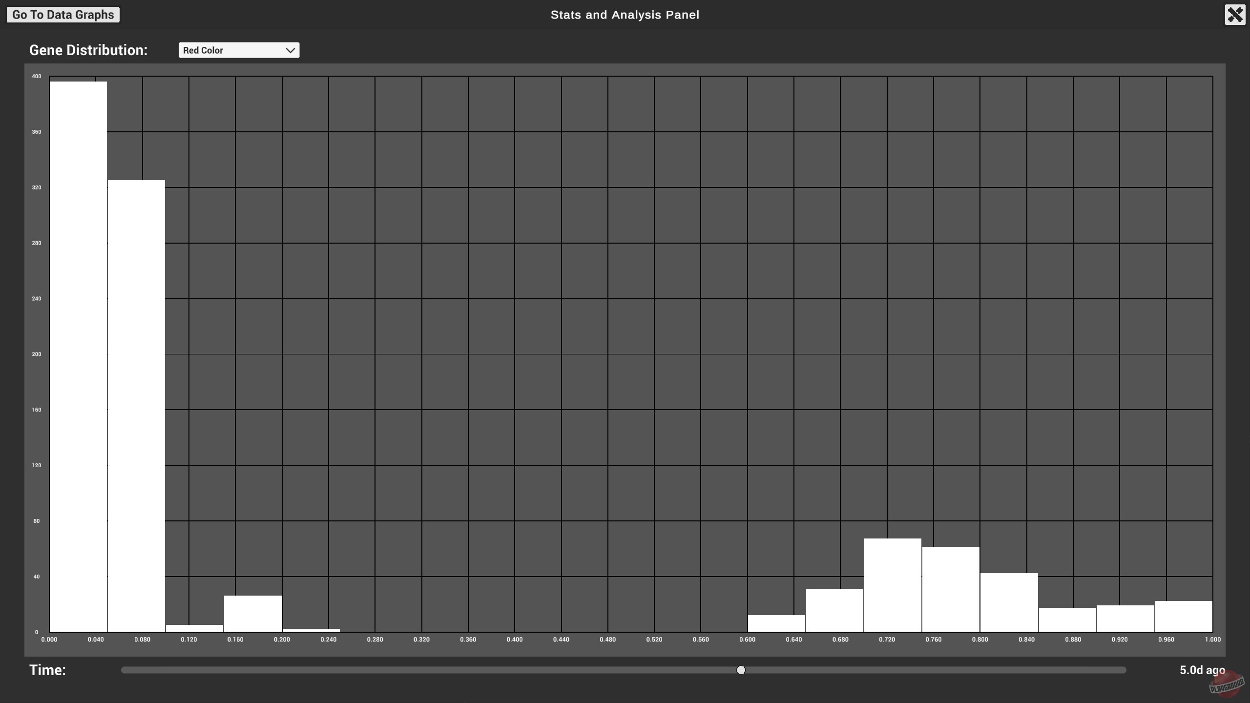 Скриншот из игры The Bibites: Digital Life - 1