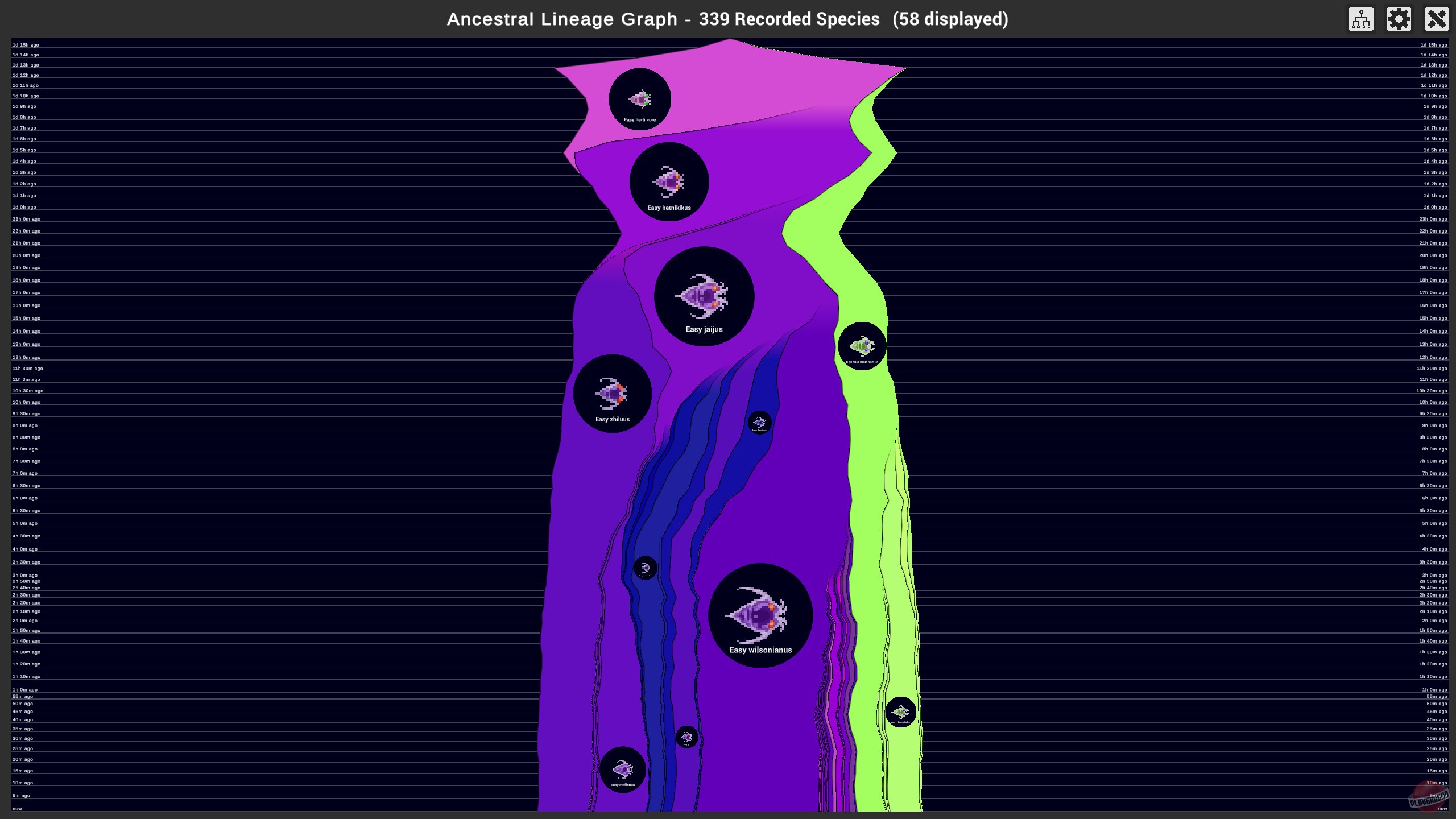 Скриншот из игры The Bibites: Digital Life - 3