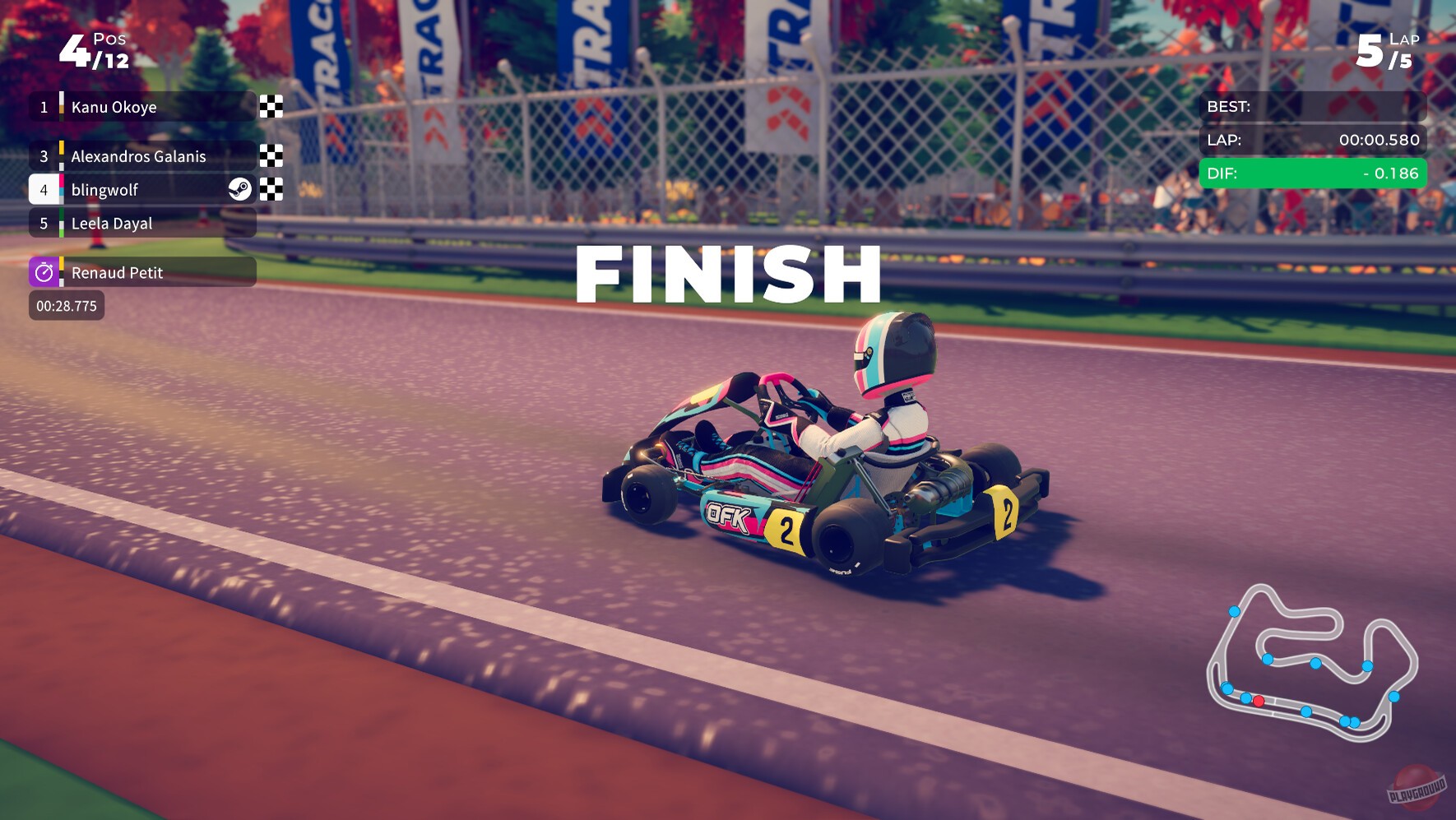 Скриншот из игры Karting Superstars - 1