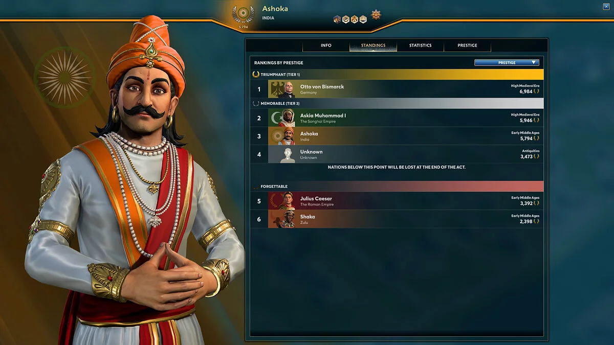 Скриншот из игры Ara: History Untold - 2