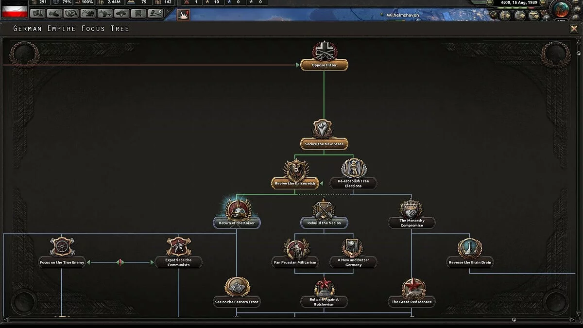 Скриншот из игры Hearts of Iron 4: Waking the Tiger - 4