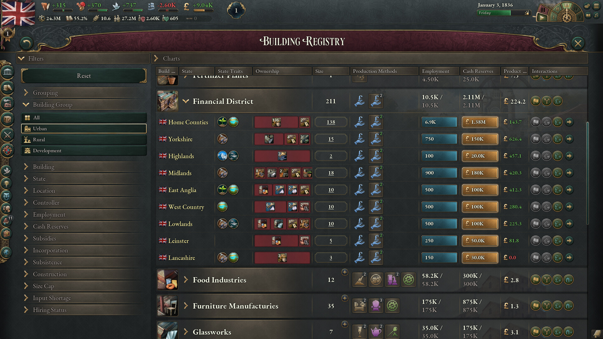 Скриншот из игры Victoria 3: Sphere of Influence - 1