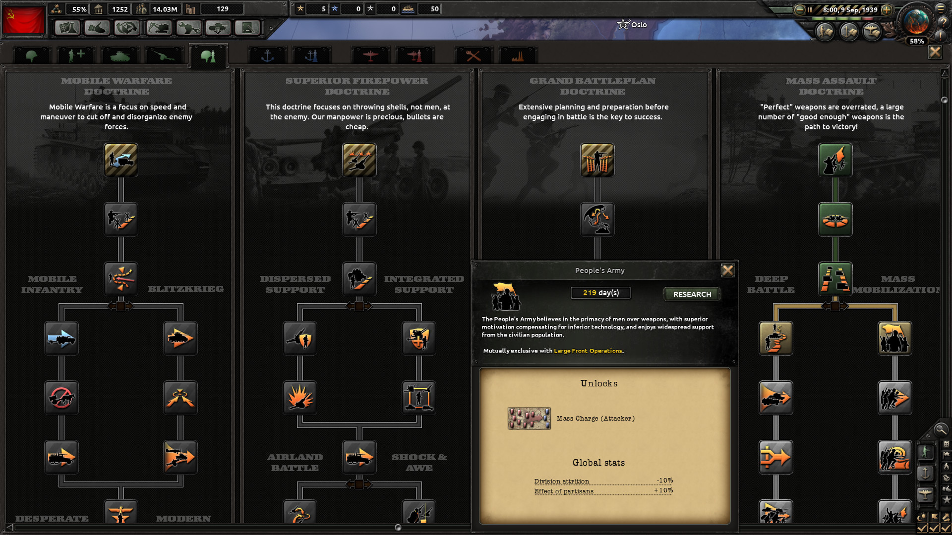 Скриншот из игры Hearts of Iron IV - 18