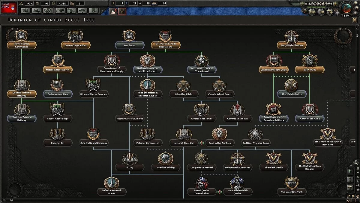 Скриншот из игры Hearts of Iron 4: Together for Victory - 5