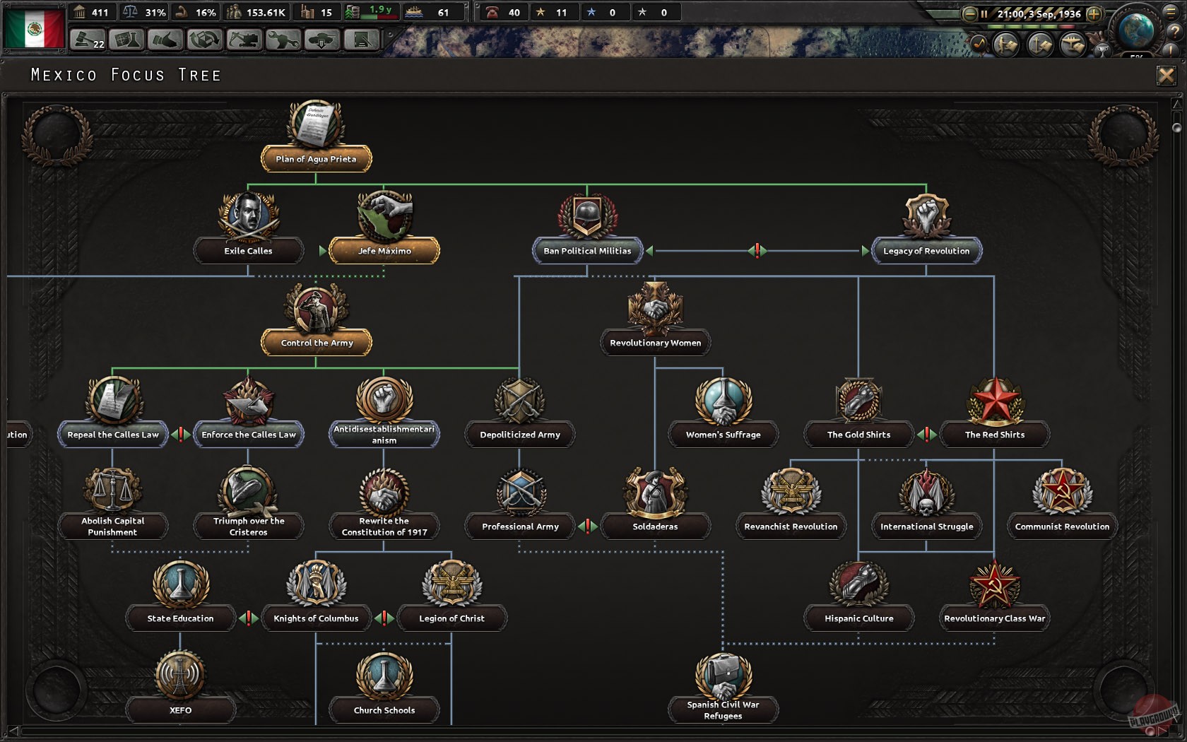 Скриншот из игры Hearts of Iron 4 - 49