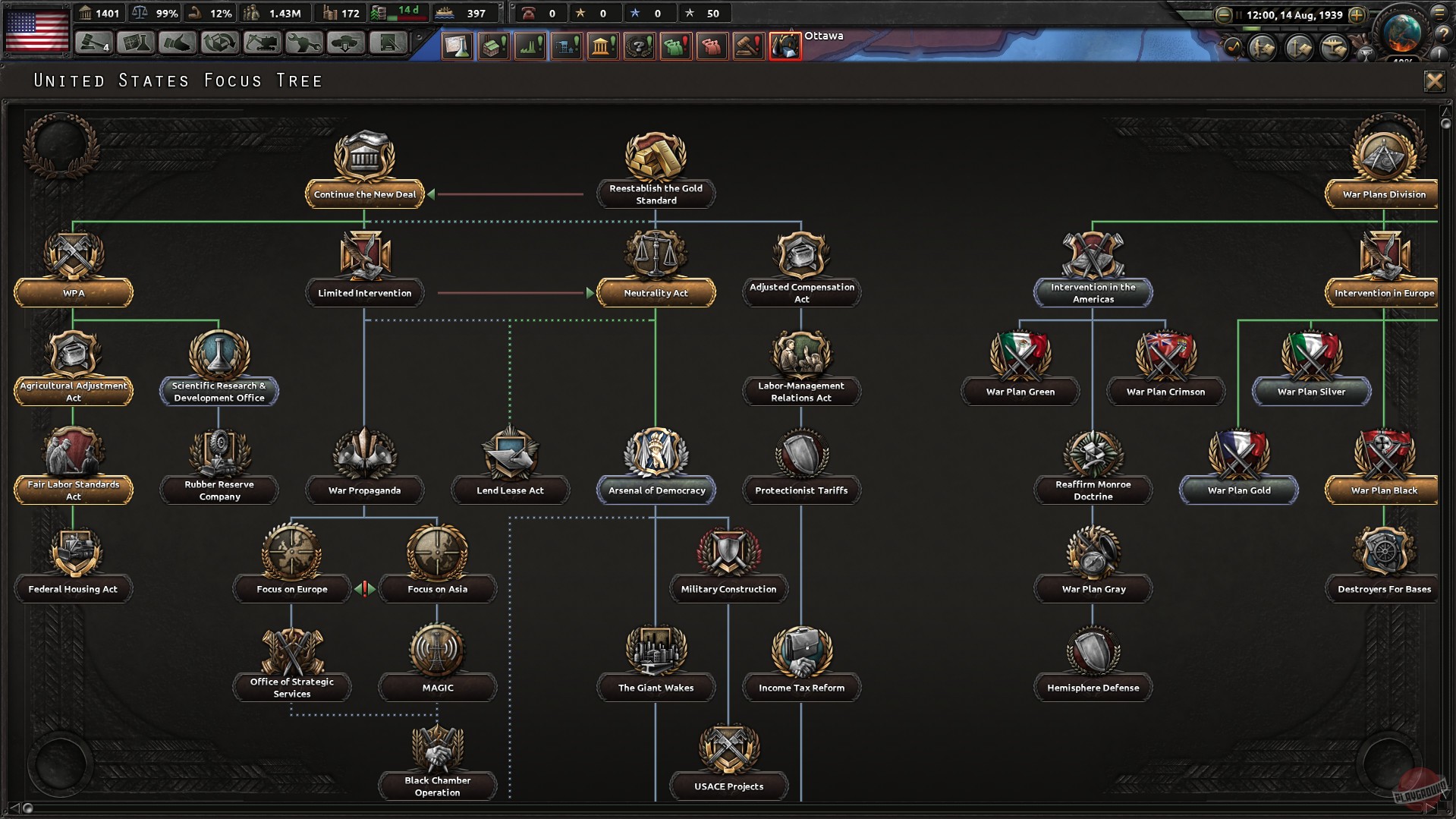 Скриншот из игры Hearts of Iron 4 - 68