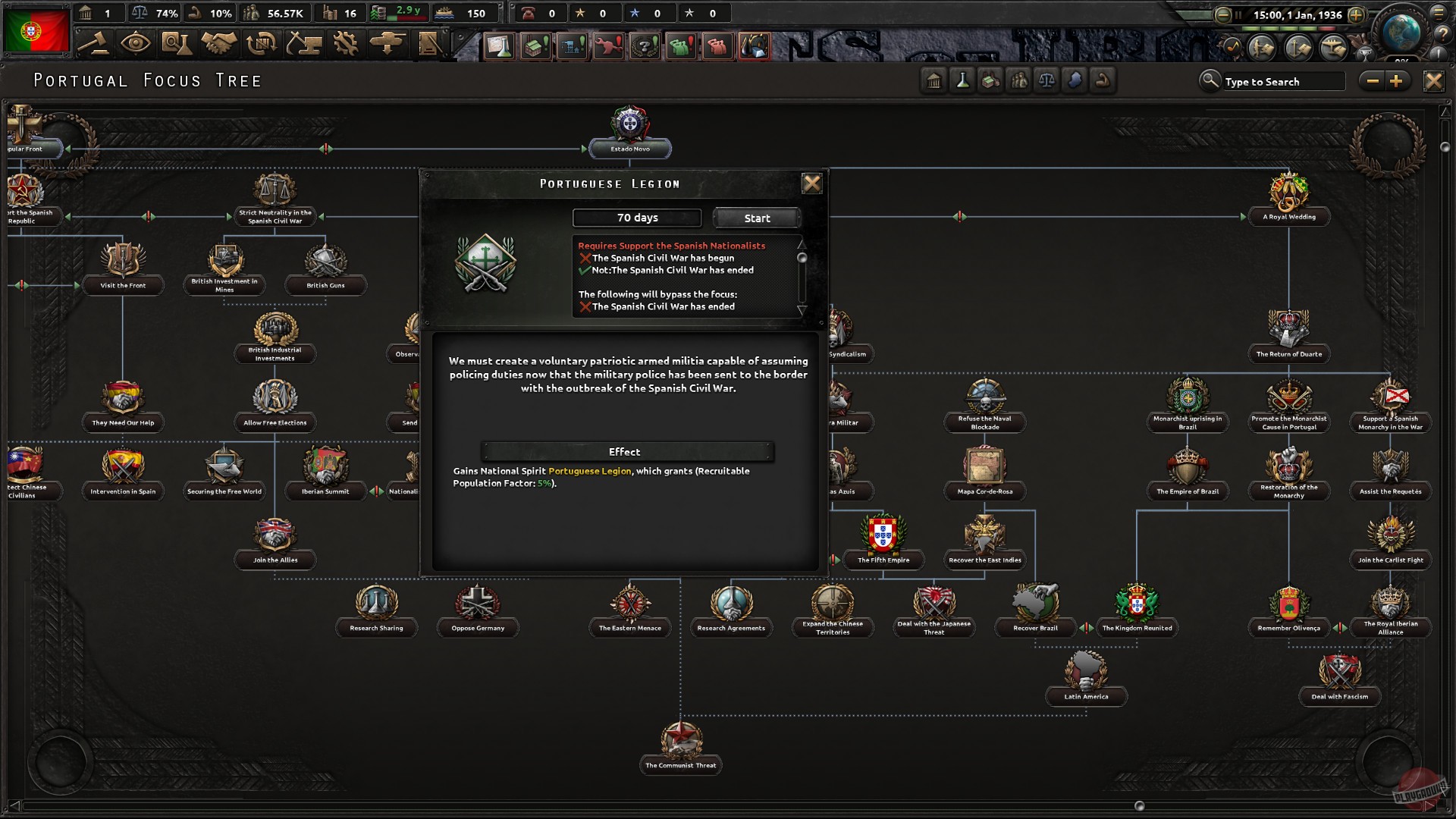 Скриншот из игры Hearts of Iron 4 - 15