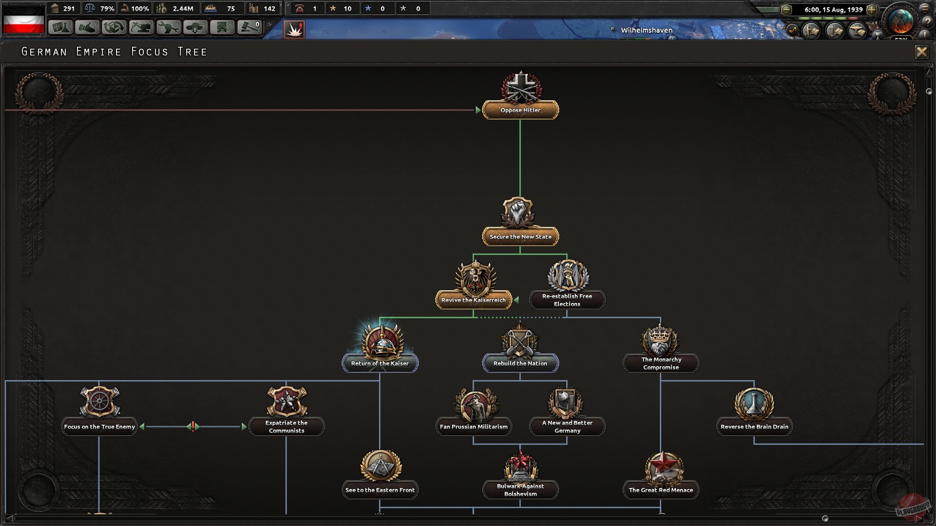 Скриншот из игры Hearts of Iron 4 - 1