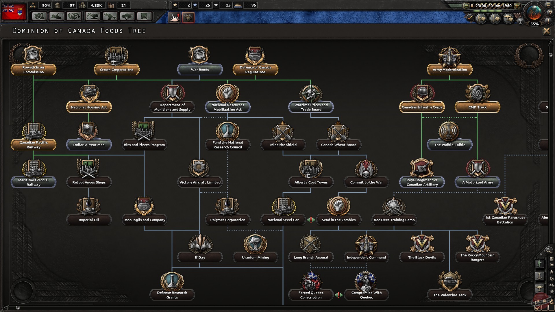 Скриншот из игры Hearts of Iron 4 - 36