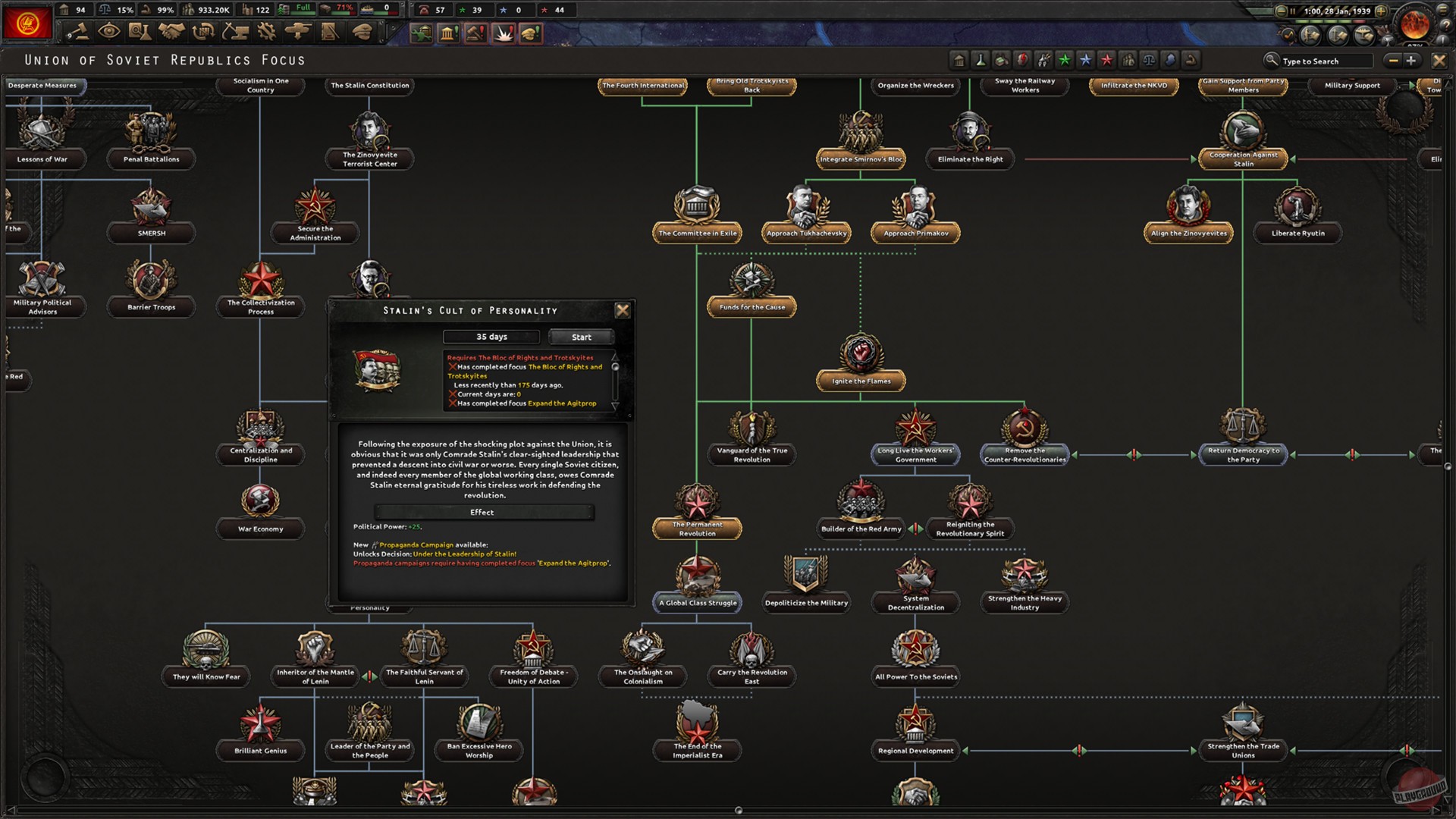 Скриншот из игры Hearts of Iron 4 - 23