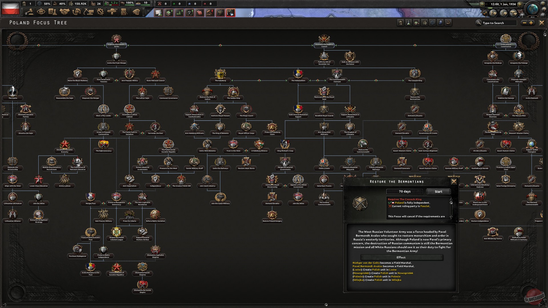 Скриншот из игры Hearts of Iron 4 - 17