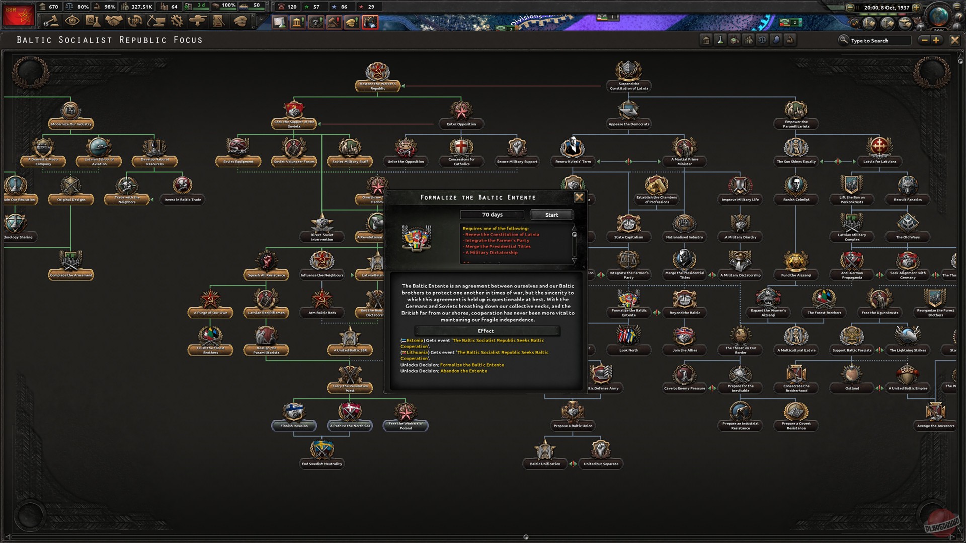 Скриншот из игры Hearts of Iron 4 - 44