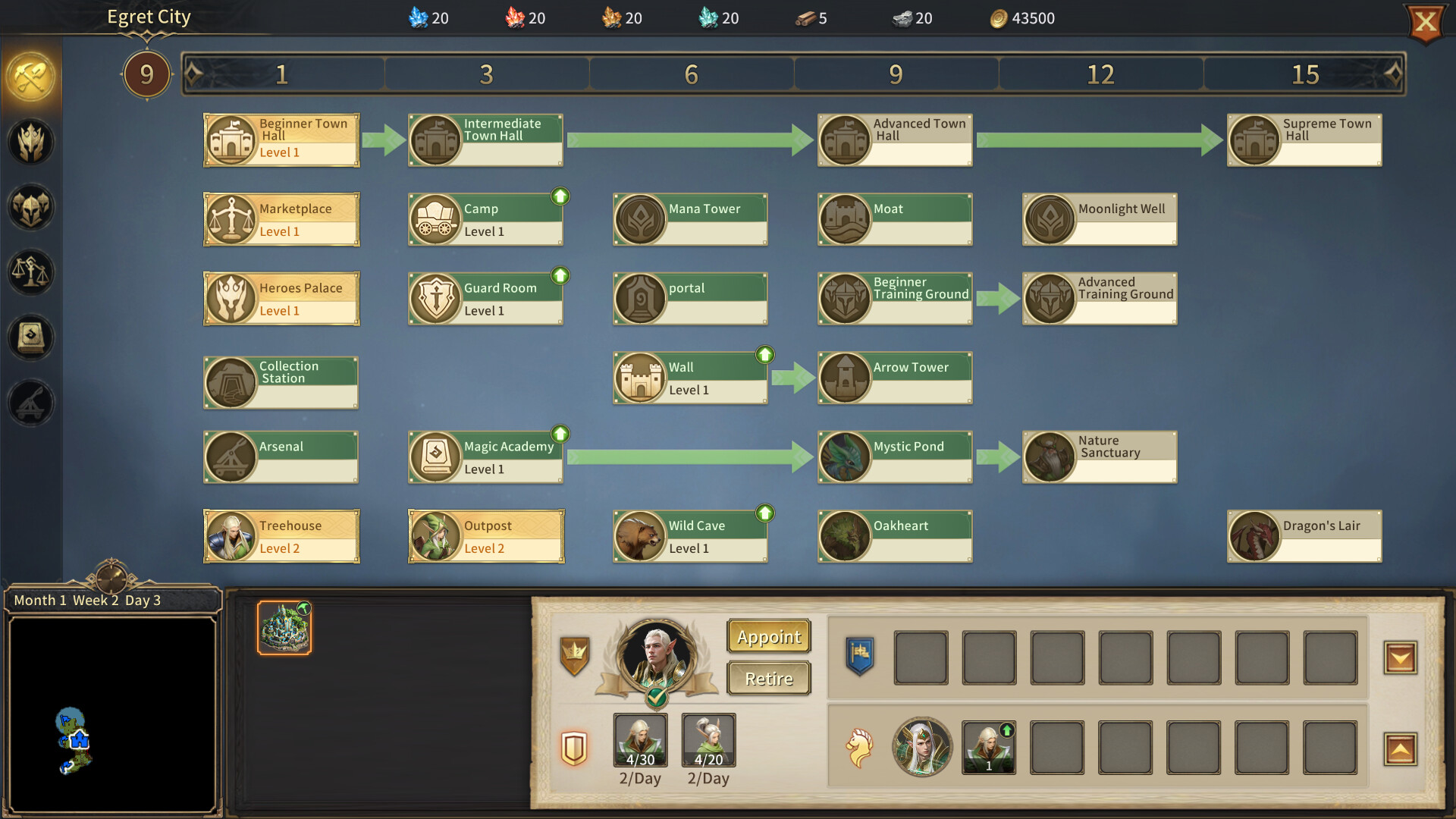 Скриншот из игры Pennon and Battle - 1